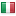 pateira.com server is located in Italy